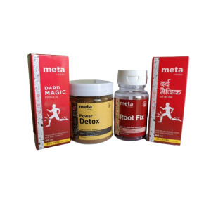 Joint Pain Kit